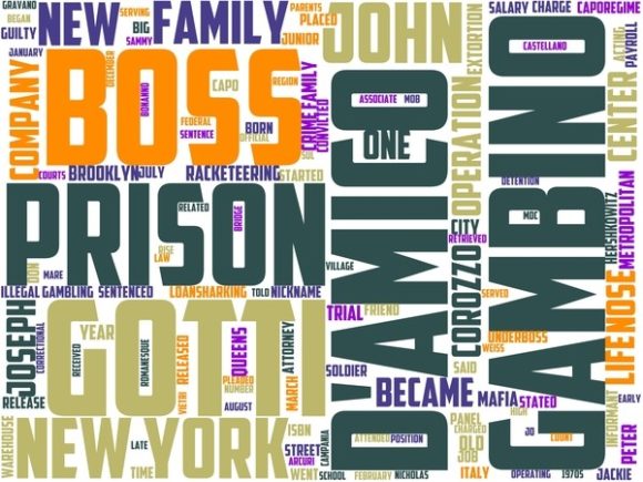 Discover the Beauty of Payroll Assistant Wordart Background