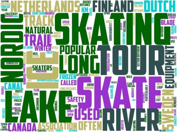 Discover the Magic of Nordic Skating Wordart Crafting