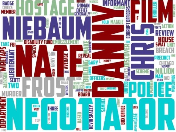 Discover the Power of Negotiator Wordart Banner for Creative Projects