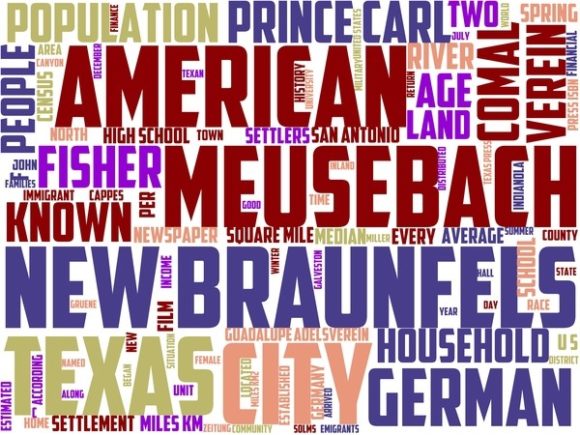 Exploring New Braunfels Wordart Sublimation for Creative Design
