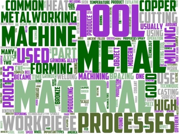 Exploring the Artistry of Metalworking Wordart Backgrounds