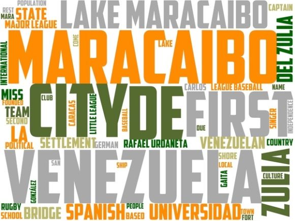 Maracaibo Wordart Sublimation: A Creative Design Trend for Modern Crafting
