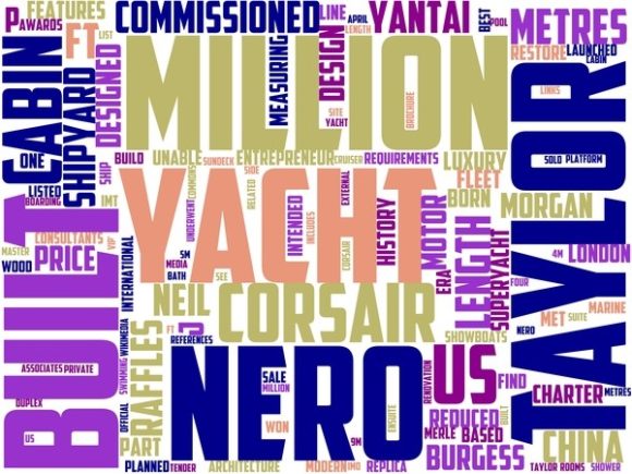 Marine Consultant Wordart Book Cover