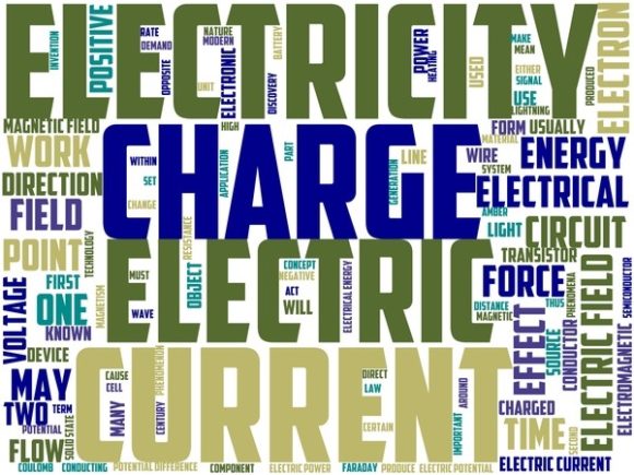 Marine Electrician Wordart Book Cover: A Creative Design Resource for Artists and Businesses