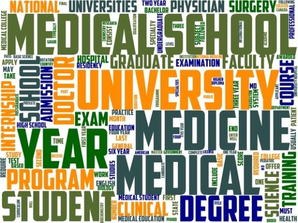 Medical Student Wordart Banner: A Creative Tool for Inspiration and Design