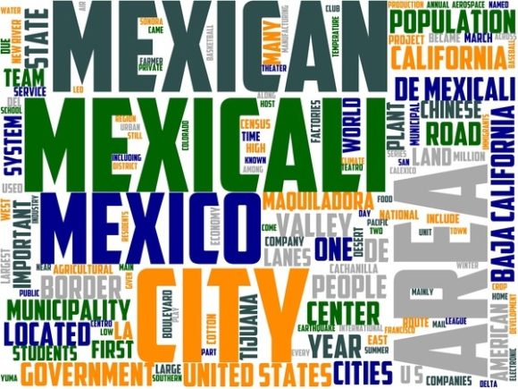 Mexicali Wordart Crafting