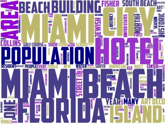 Miami Beach Wordart Sublimation