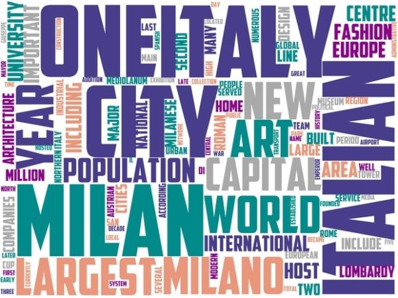 Milan Wordart Background: A Creative Asset for Designers and Enthusiasts