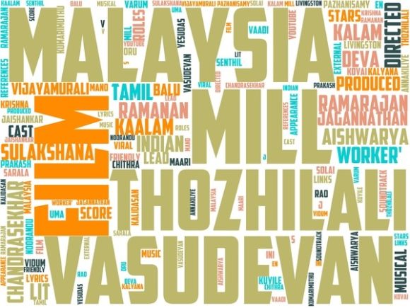 Mill Worker Wordart Sublimation: A Creative Design Tool for Every Project