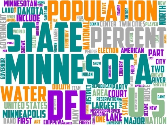 Minnesota Wordart Background