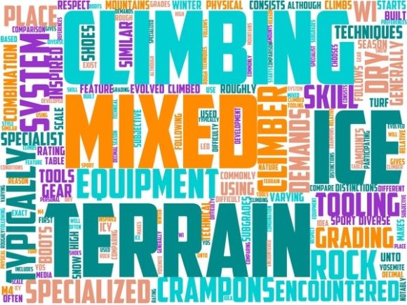 Mixed Climbing Wordart Banner