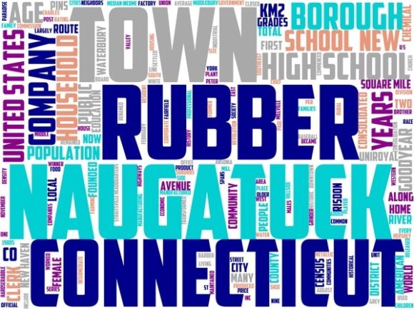 Naugatuck Wordart Background: A Creative Design Asset