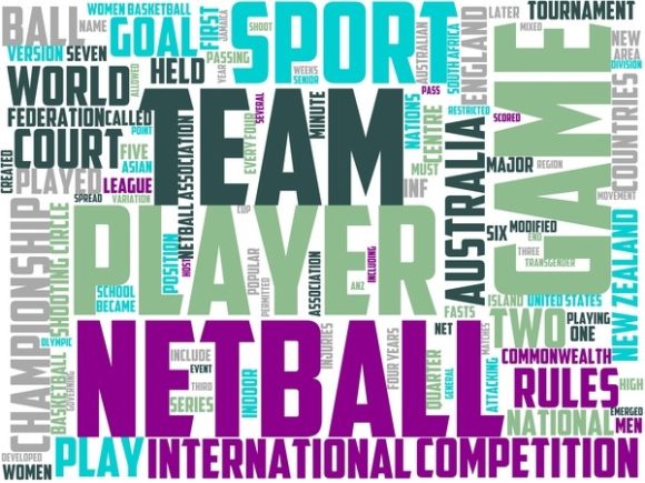Netball Wordart Print: A Creative Tool for Modern Design and Marketing