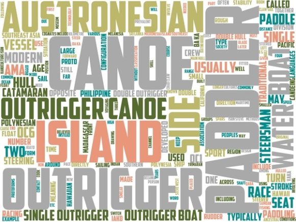 Outrigger Canoeing Wordart Wallpaper