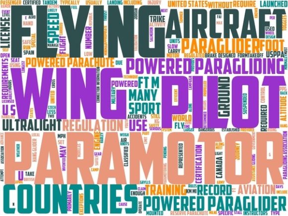Paramotoring Wordart Banner: A Creative Tool for Inspiration and Design