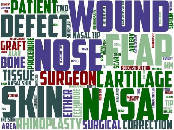 The Rise of Nasology Wordart Background: A New Era in Visual Creativity