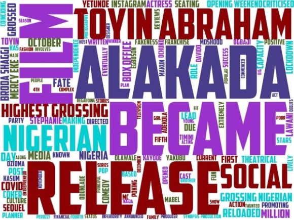The Rise of Party Planner Wordart Tie Dye in the World of Creative Design