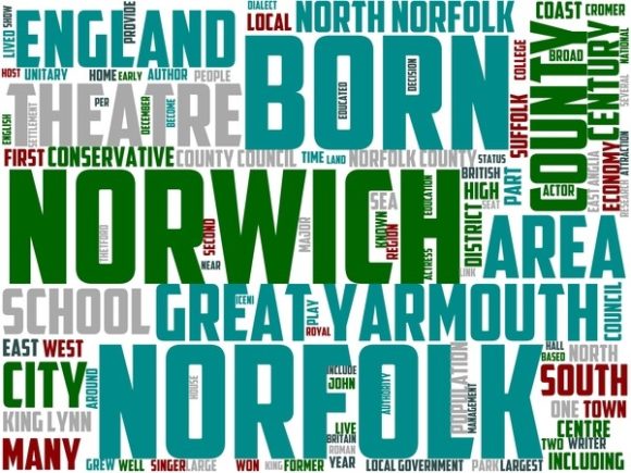 The Ultimate Guide to Norfolk Wordart Print.jpg: A Creative Powerhouse for Designers and Entrepreneurs