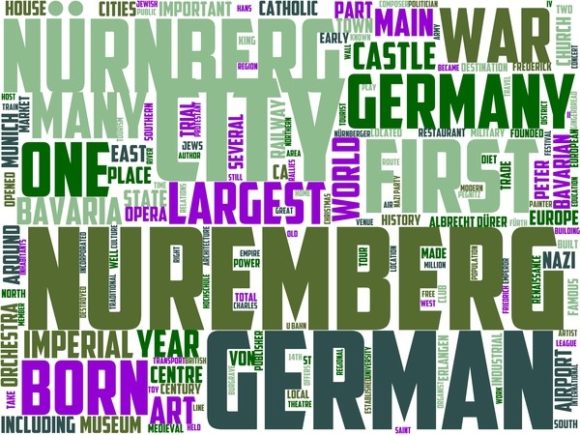 Transform Your Projects with Nurnberg Wordart Print
